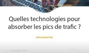 Comment absorber les pics de trafics ?